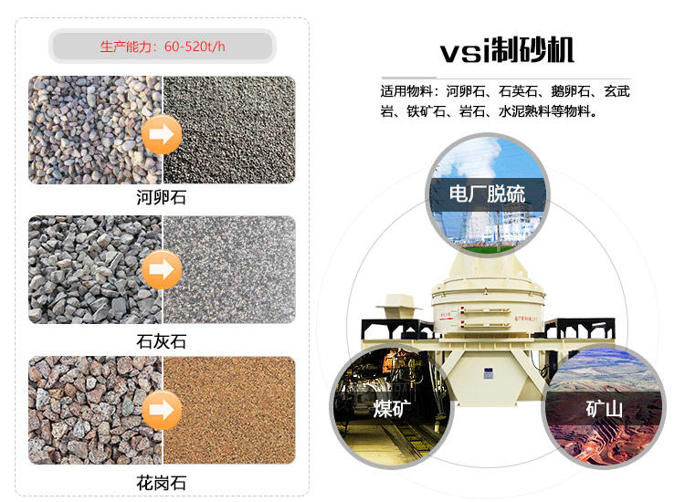 花崗巖石頭能治沙嗎？整套設(shè)備要投資多少錢？