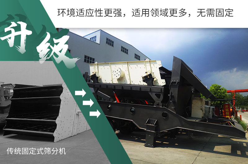 移動一體式篩分機(jī)