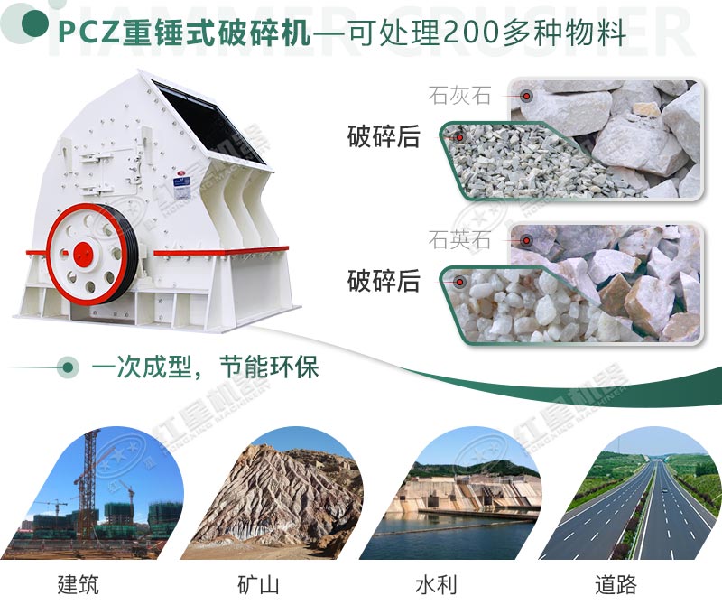 破碎多種物料，應用領域廣