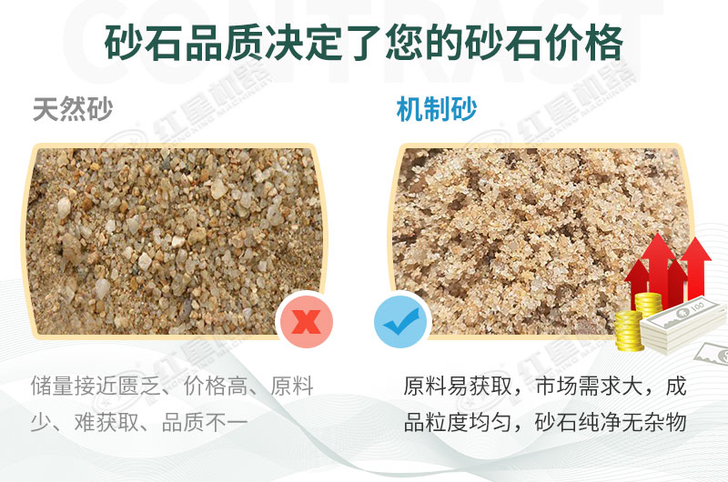 基建工程在疫情中迎來新機(jī)遇，砂石料生產(chǎn)線值得投資