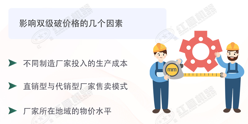 雙級無篩底破碎機能制沙嗎？有哪些廠家可供選擇