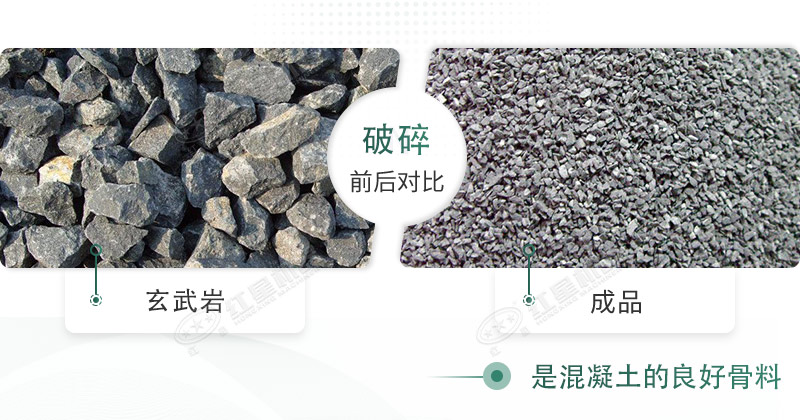 玄武巖碎石能打混凝土嗎？路面用玄武巖固定式碎石機(jī)有哪些