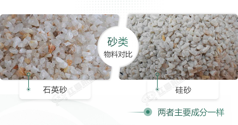 石英砂和硅砂是一回事嗎？石英砂可以做水泥地面嗎？
