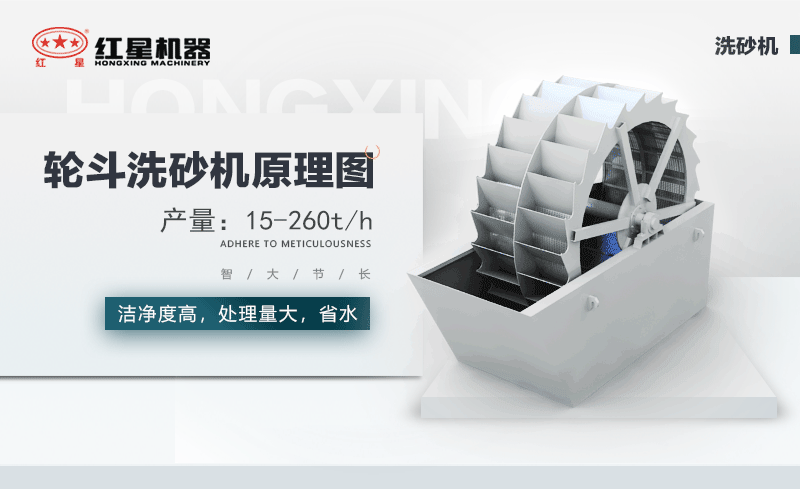 輪斗洗砂機(jī)用水可以循環(huán)嗎？細(xì)砂流失怎么辦？