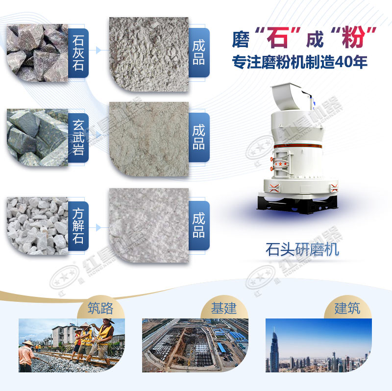 石頭磨粉機(jī)型號(hào)這么多如何選購(gòu)？哪個(gè)廠家賣(mài)的好用？