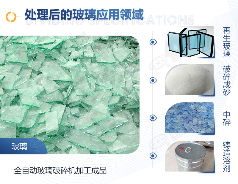 玻璃可以粉碎嗎？需要用什么設備？