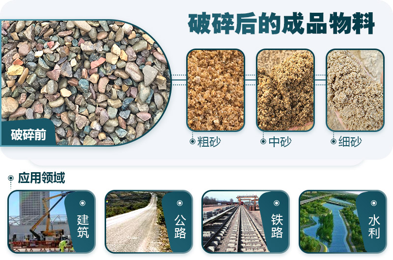鵝卵石破碎分為幾個階段？需要哪些破碎機(jī)？