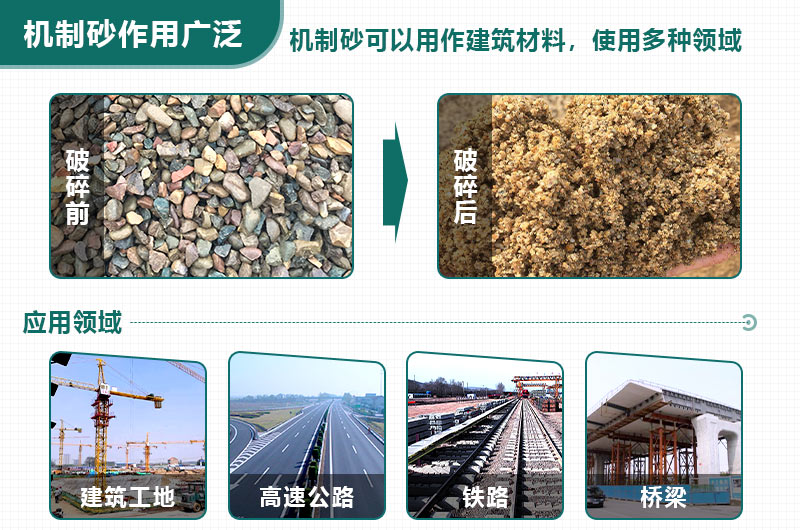 如何應(yīng)對“砂荒”？機(jī)制砂將成為今后主要發(fā)展方向