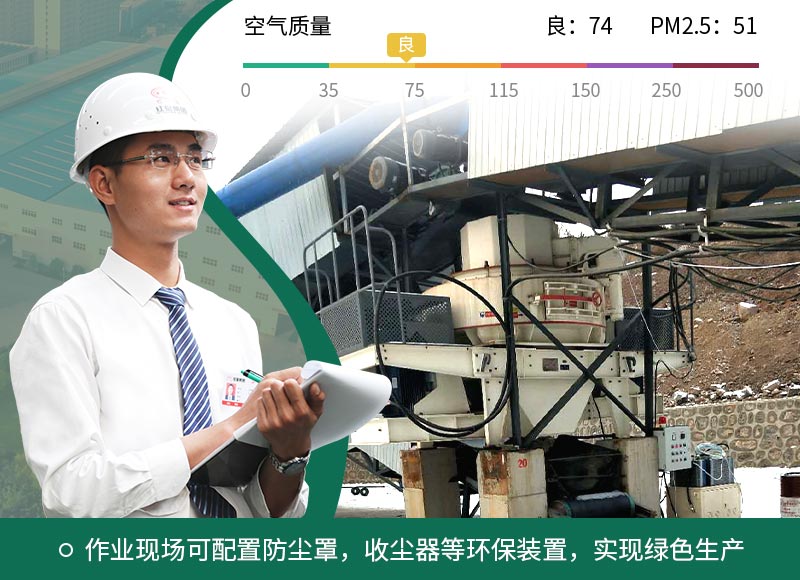 每天生產3000噸的制砂機型號有哪些？配置一套多少錢？