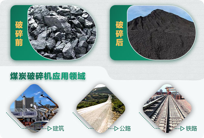 煤炭破碎機型號大全，多種規(guī)模可選（含圖片及價格）