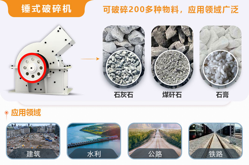 小型錘式破碎機(jī)型號(hào)參數(shù)表，報(bào)價(jià)是多少？