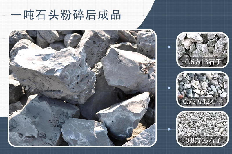 毛石破碎機型號及價格，一方毛石打出多少方碎石