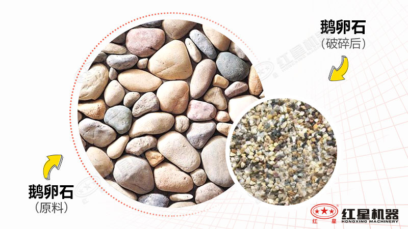 鵝卵石制沙機(jī)型號時(shí)產(chǎn)300噸有哪些，一臺(tái)價(jià)格多少？附視頻