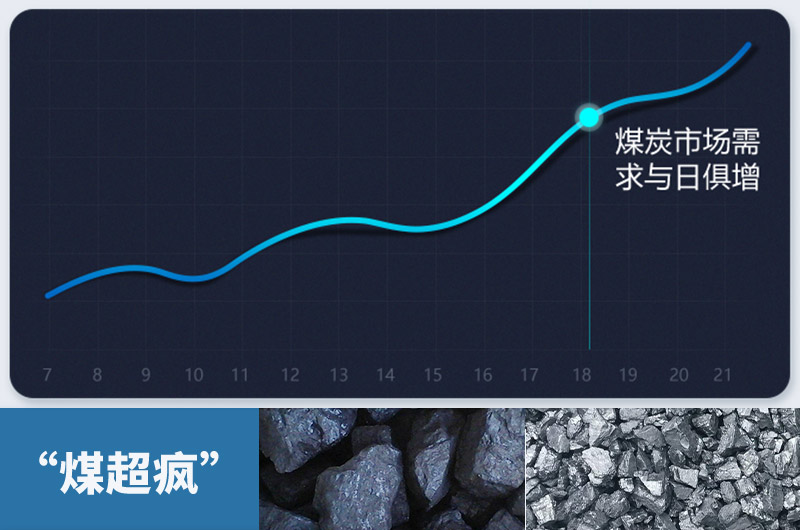 粉碎大塊煤設(shè)備有哪幾種？類(lèi)型及價(jià)格