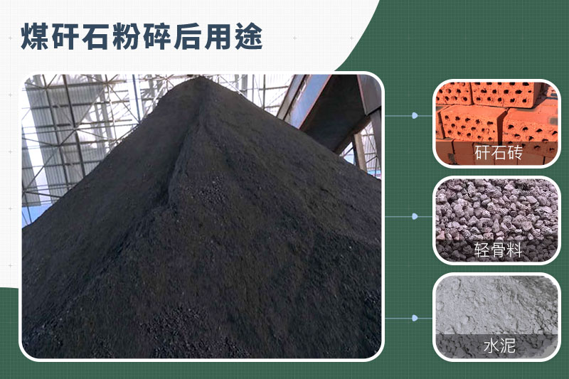 煤矸石粉碎機那種的好？功率多大？多少錢一臺？