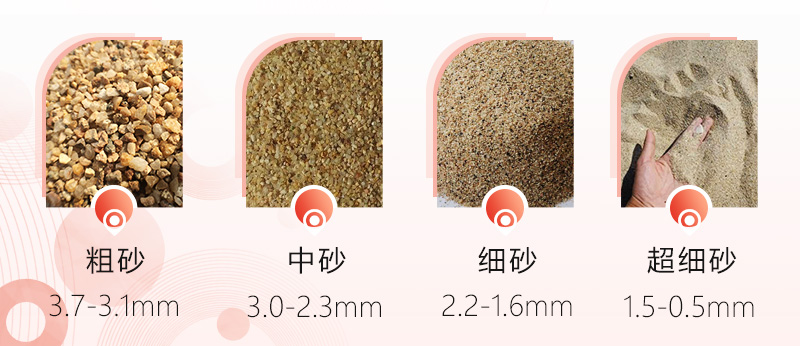 制砂機(jī)制出砂子有多細(xì)？一小時(shí)出多少?lài)嵣匙? title=